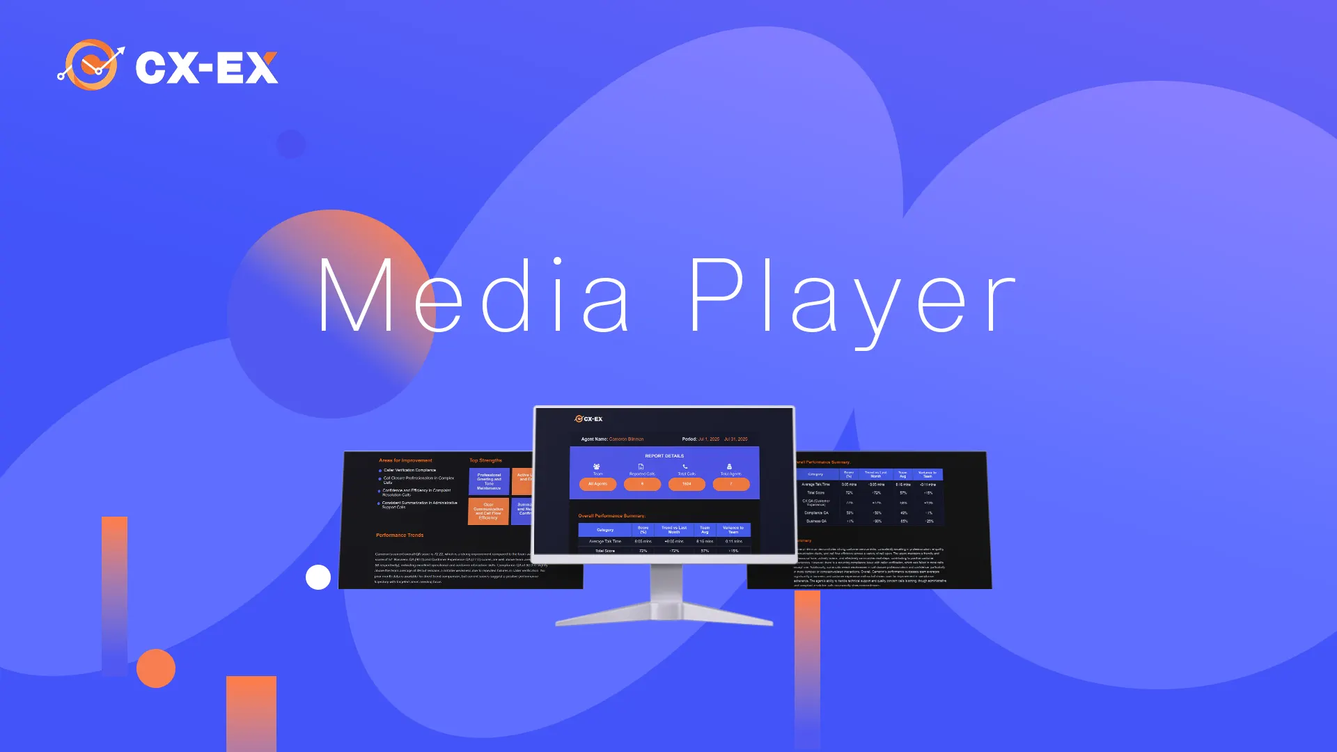 Media-Player AutoInsights