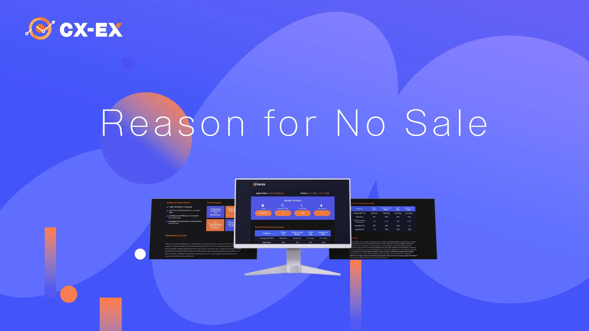 Reason for No Sale