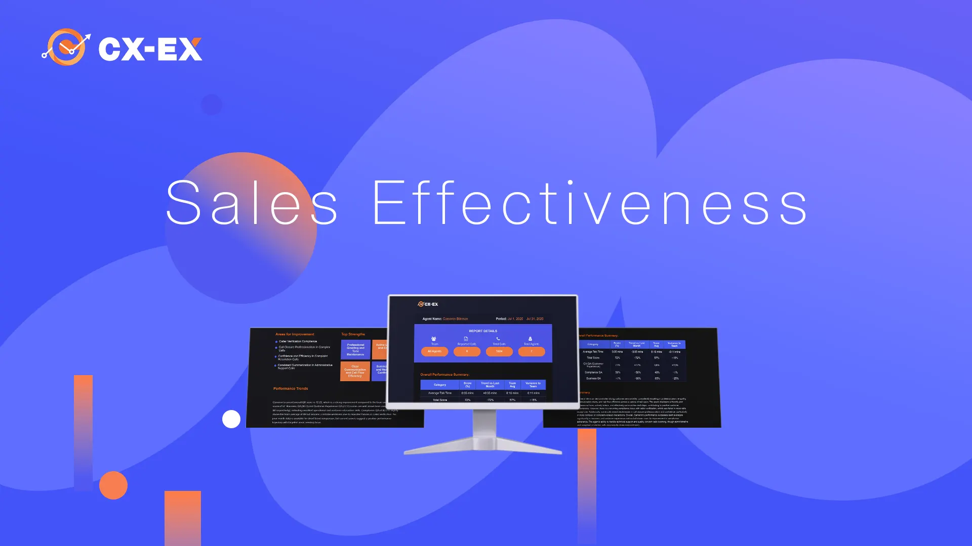 Sales Effectiveness