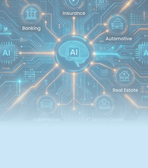 Five Big Lessons From 2025