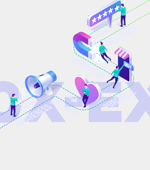 Omnichannel CX